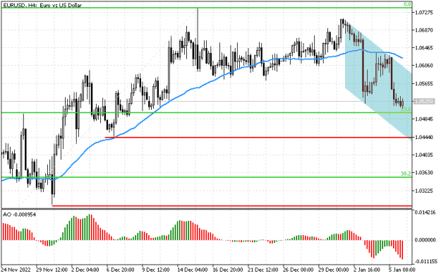 Click to Enlarge

Name: eurusd.png
Size: 9 KB