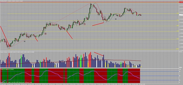 Click to Enlarge

Name: chart04c.jpg
Size: 156 KB