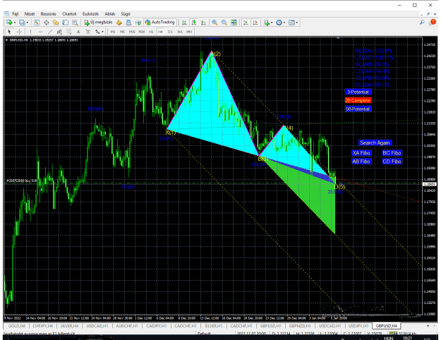 Click to Enlarge

Name: gbpusd--h4.png
Size: 47 KB