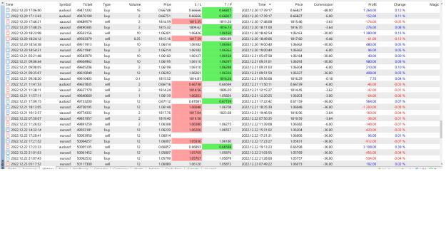 Click to Enlarge

Name: trades results 3.jpg
Size: 1.4 MB