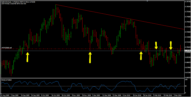 Click to Enlarge

Name: nzd_usd_pin.png
Size: 52 KB