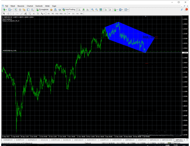 Click to Enlarge

Name: -----------------------------gbpusd-h4.png
Size: 35 KB