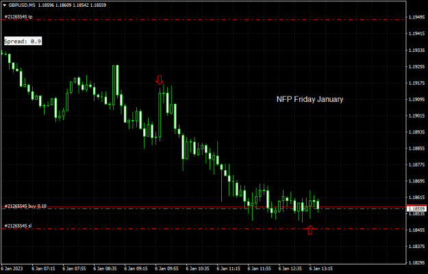Click to Enlarge

Name: gbpusd-m5-traders-global-group-not-part-of-the-plan.png
Size: 10 KB