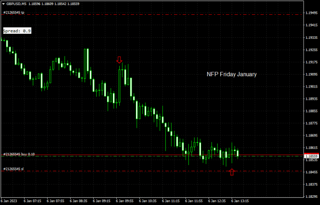 Click to Enlarge

Name: gbpusd-m5-traders-global-group-not-part-of-the-plan.png
Size: 10 KB