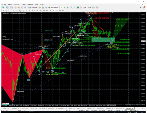 Click to Enlarge

Name: gbpusd----------------h4.png
Size: 66 KB