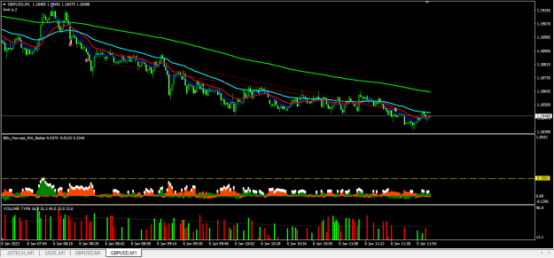 Click to Enlarge

Name: GBPUSD2.PNG
Size: 20 KB