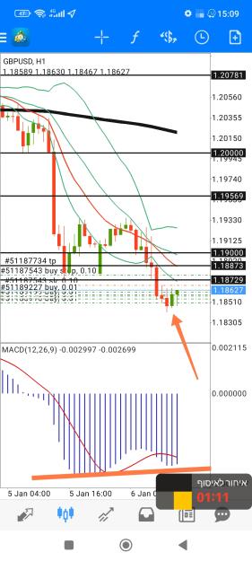 Click to Enlarge

Name: Screenshot_2023-01-06-15-09-29-685-edit_net.metaquotes.metatrader4.jpg
Size: 747 KB
