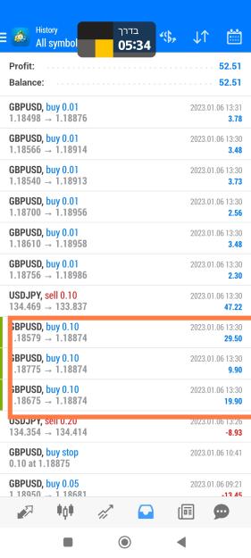 Click to Enlarge

Name: Screenshot_2023-01-06-15-36-11-421-edit_net.metaquotes.metatrader4.jpg
Size: 531 KB