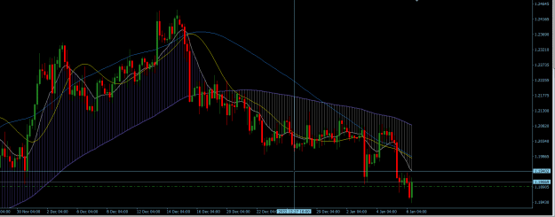 Click to Enlarge

Name: GBPUSD H4.png
Size: 24 KB