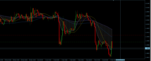 Click to Enlarge

Name: GBPUSD H1.png
Size: 22 KB