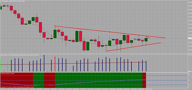 Click to Enlarge

Name: chart04b.jpg
Size: 126 KB