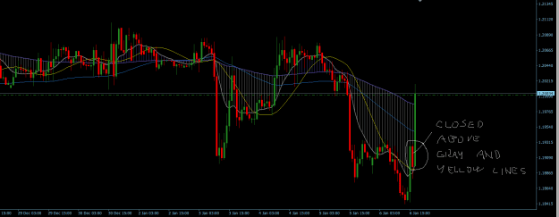 Click to Enlarge

Name: GBPUSD H1.png
Size: 22 KB