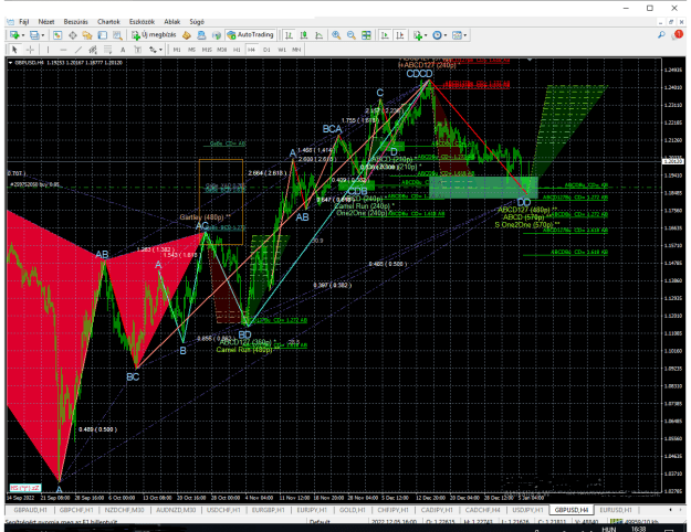 Click to Enlarge

Name: ----------gbpusd-----------h4.png
Size: 67 KB