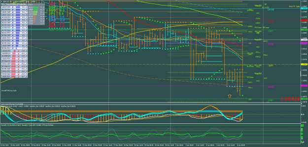 Click to Enlarge

Name: GBPUSDH4 200 pips.png
Size: 70 KB