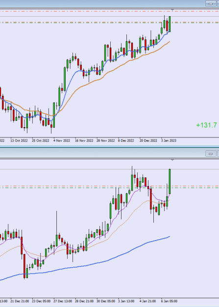 Click to Enlarge

Name: Gold_6Jan.png
Size: 11 KB