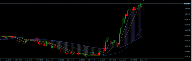 Click to Enlarge

Name: GBPUSD 5M.png
Size: 16 KB