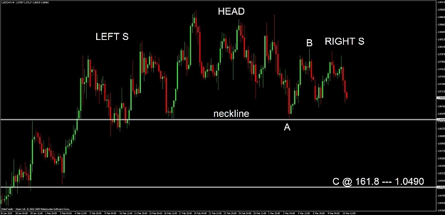 Click to Enlarge

Name: usdchf h&s1.jpg
Size: 86 KB