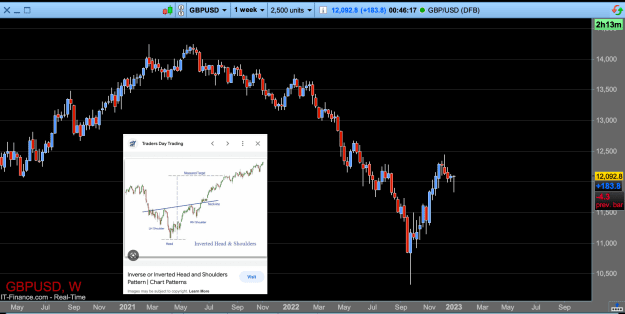 Click to Enlarge

Name: Screenshot 2023-01-06 at 19.46.19.png
Size: 60 KB