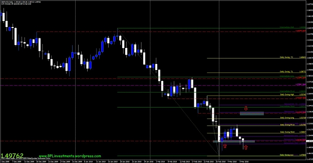 Click to Enlarge

Name: gbpusd-daily.jpg
Size: 113 KB