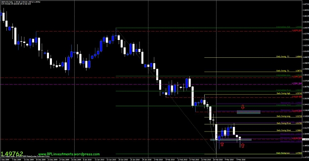 Click to Enlarge

Name: gbpusd-daily.jpg
Size: 113 KB