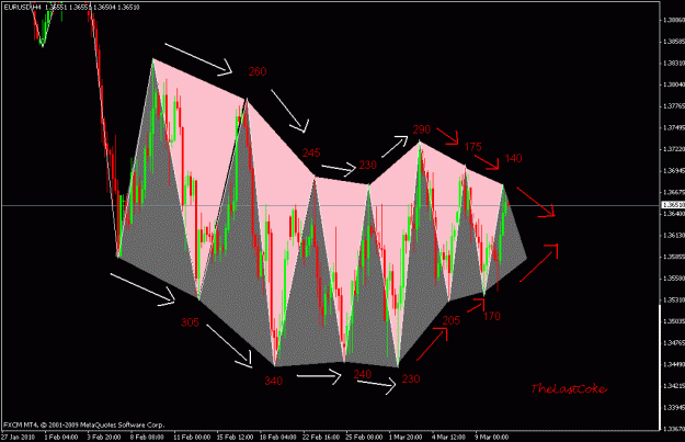 Click to Enlarge

Name: arrows.gif
Size: 29 KB