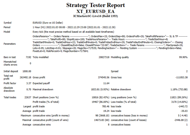 Click to Enlarge

Name: tester-mt4.png
Size: 24 KB