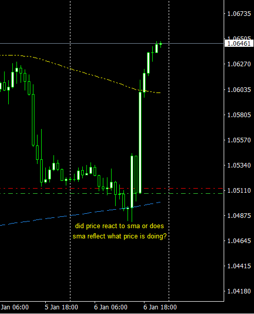 Click to Enlarge

Name: 20230106 eurusd h1.PNG
Size: 7 KB
