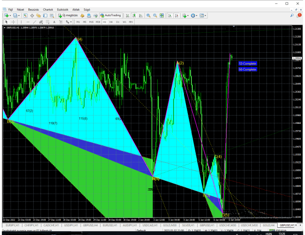 Click to Enlarge

Name: XM MT4--gbpusd---h1---------------------------------.png
Size: 53 KB
