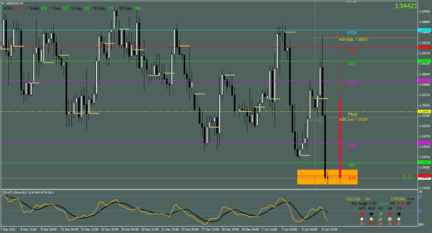 Click to Enlarge

Name: USDCADH4.png
Size: 23 KB