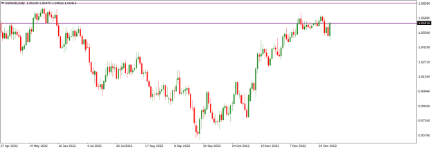 Click to Enlarge

Name: EURUSDDaily.png
Size: 13 KB