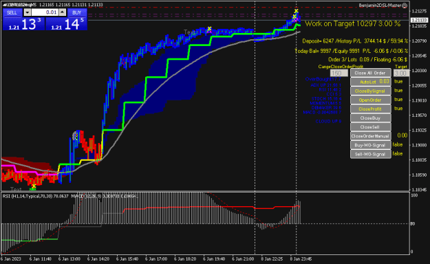 Click to Enlarge

Name: GBPUSDmM5.png
Size: 16 KB