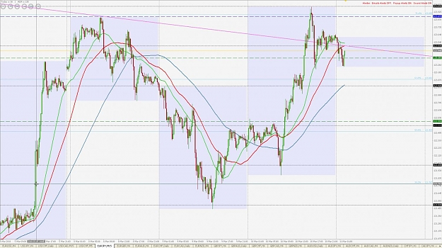 Click to Enlarge

Name: A5-EURJPY M15- Mar. 11 09.24.jpg
Size: 148 KB