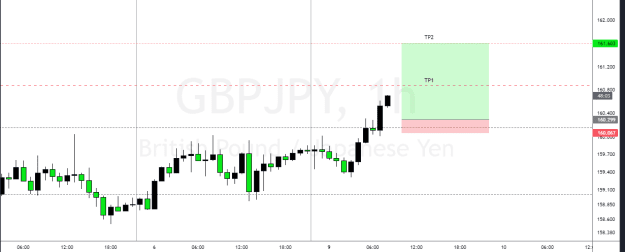 Click to Enlarge

Name: GBPJPY_2023-01-09_00-11-40.png
Size: 26 KB