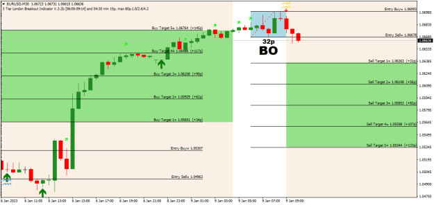 Click to Enlarge

Name: EURUSDM30.png
Size: 18 KB