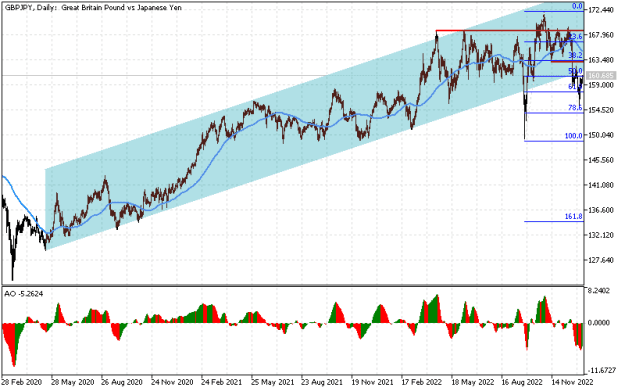 Click to Enlarge

Name: gbpjpy.png
Size: 13 KB