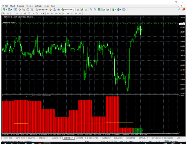 Click to Enlarge

Name: gbpusd--h1.png
Size: 33 KB