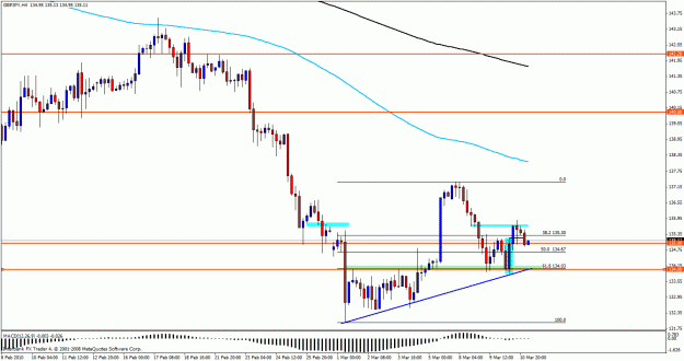 Click to Enlarge

Name: gbpjpy411.gif
Size: 24 KB
