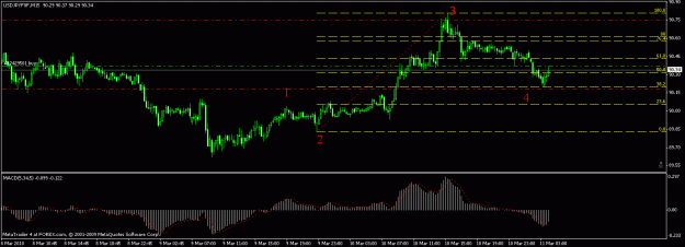 Click to Enlarge

Name: uy m15 mar10.4gif.gif
Size: 15 KB