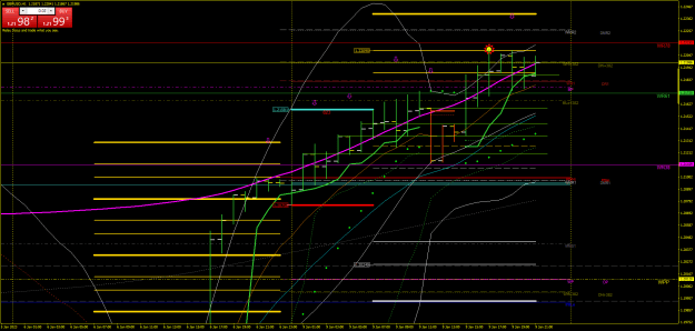 Click to Enlarge

Name: GBPUSDM15 jan 8 mm d.png
Size: 38 KB
