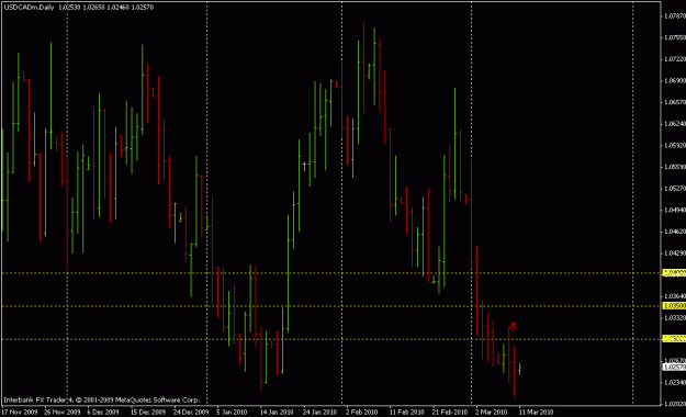 Click to Enlarge

Name: $cad pb.gif
Size: 17 KB