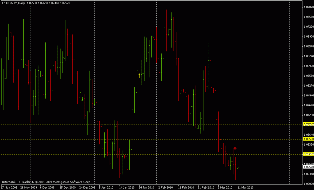 Click to Enlarge

Name: $cad pb.gif
Size: 17 KB