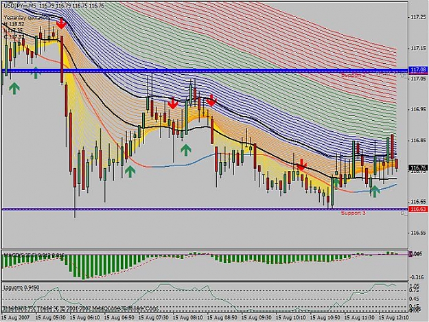 Click to Enlarge

Name: ibfx same time frame.jpg
Size: 108 KB