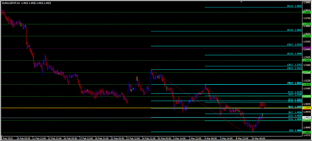 Click to Enlarge

Name: euraud.png
Size: 40 KB
