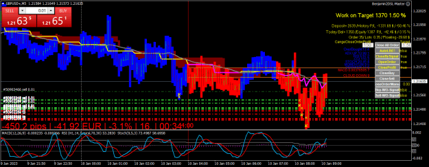 Click to Enlarge

Name: GBPUSD+M5.png
Size: 40 KB