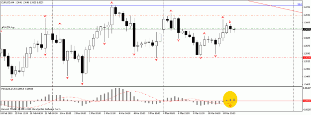 Click to Enlarge

Name: euro.gif
Size: 16 KB