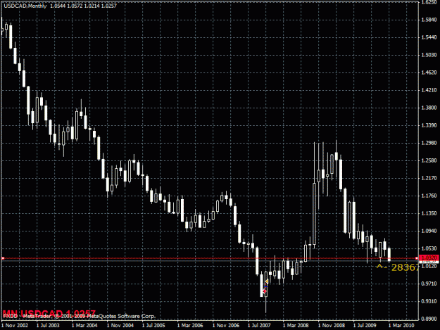 Click to Enlarge

Name: loonie.gif
Size: 23 KB
