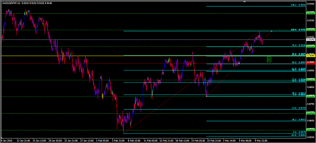 Click to Enlarge

Name: audusd.png
Size: 44 KB