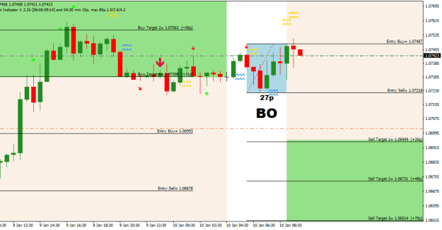 Click to Enlarge

Name: EURUSDM30.png
Size: 36 KB
