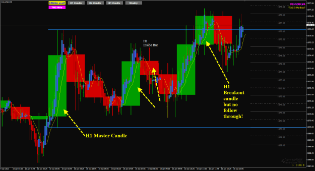 Click to Enlarge

Name: XAUUSD Jan10 M5 w h1 candles 10-1-2023 7-39-54 pm.png
Size: 37 KB