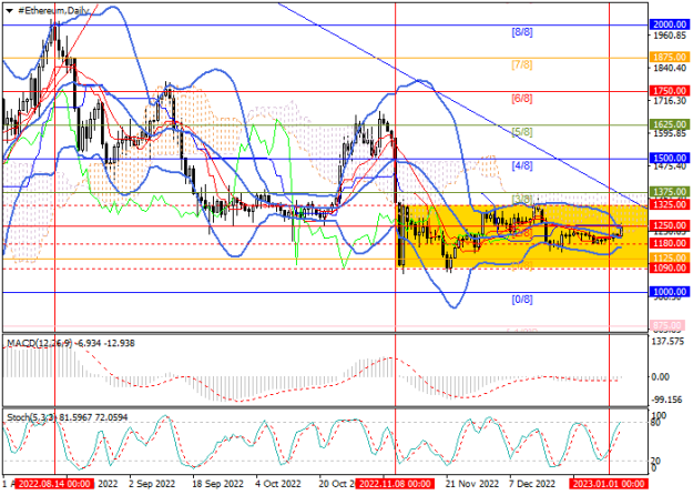 Click to Enlarge

Name: eth.png
Size: 23 KB